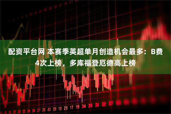 配资平台网 本赛季英超单月创造机会最多：B费4次上榜，多库福登厄德高上榜